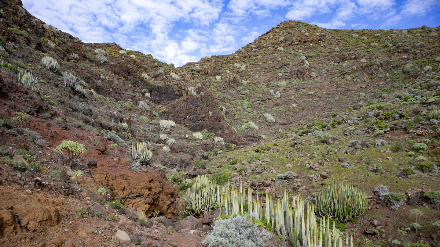 Wanderung durchs Barranco de Itobal