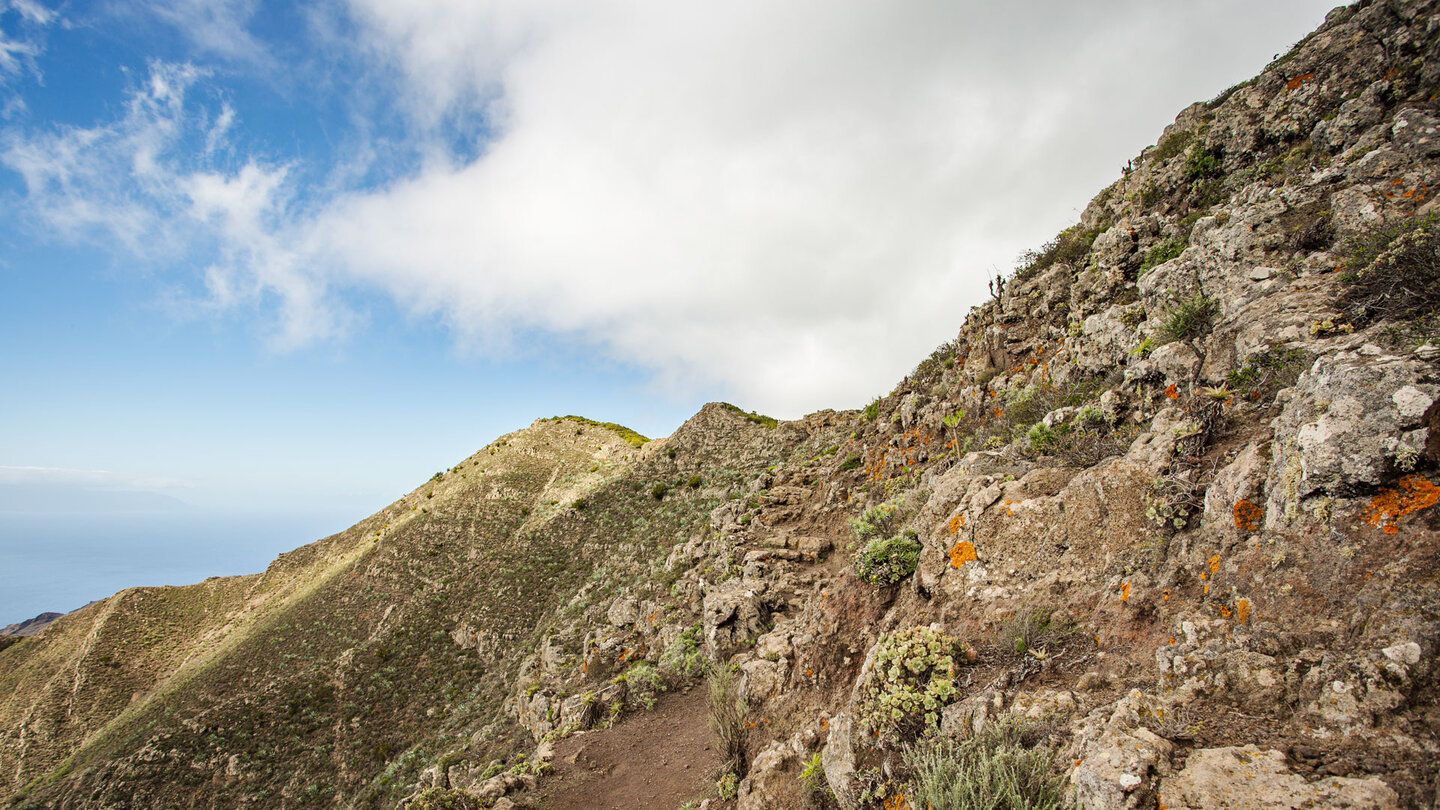 Wegverlauf des Wanderwegs Camino de Baracán