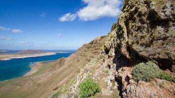 Ausblicke über die Steilküste von Famara auf Lanzarote