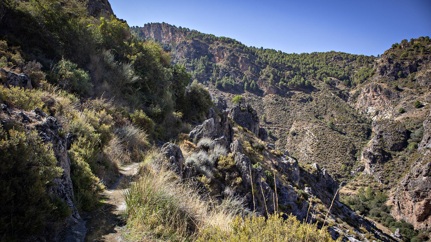 traumhafte Wanderroute Cahorras de Monachil auf dem Camino de las Solana