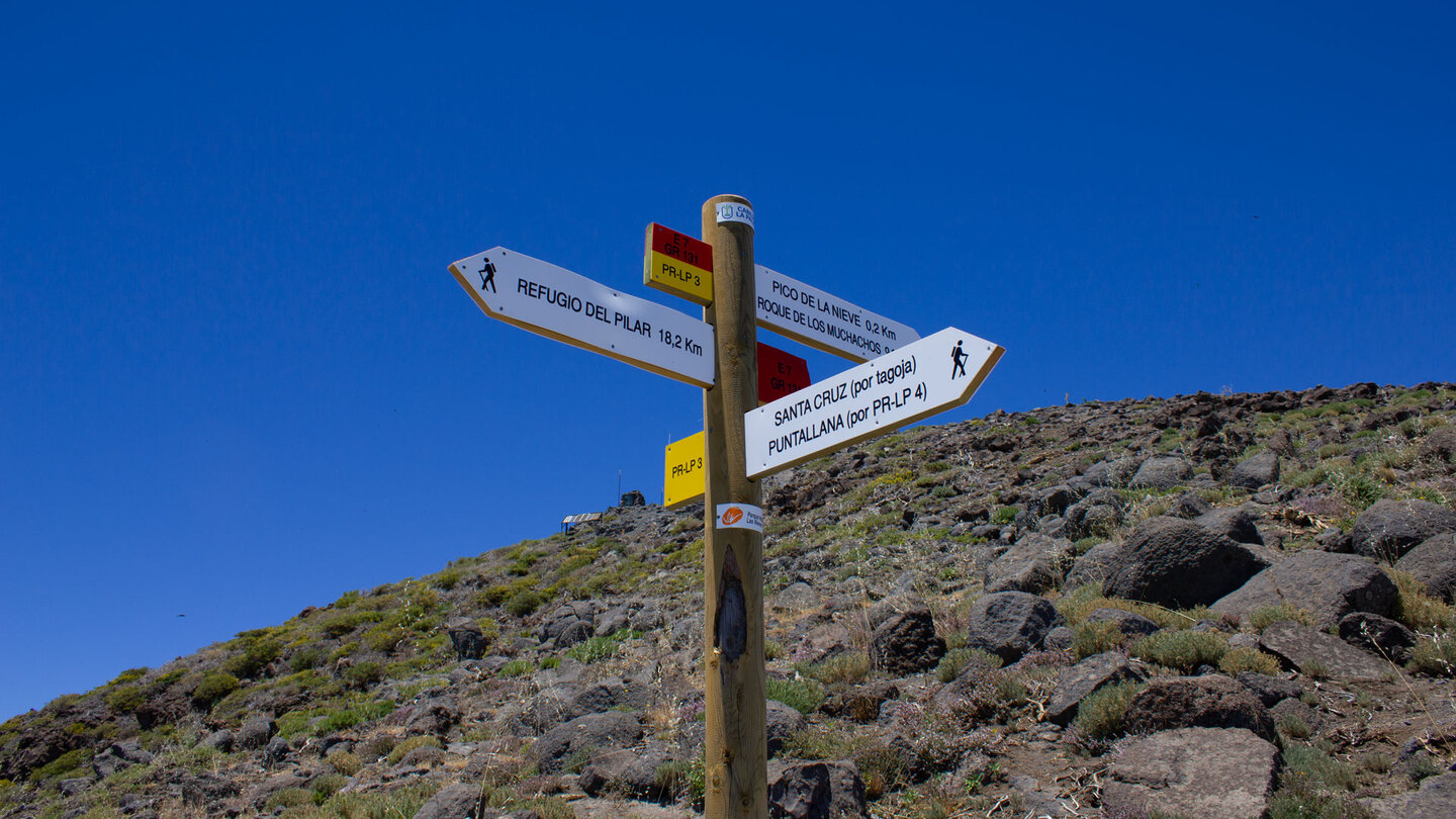 Wegweiser am Pico de la Nieve