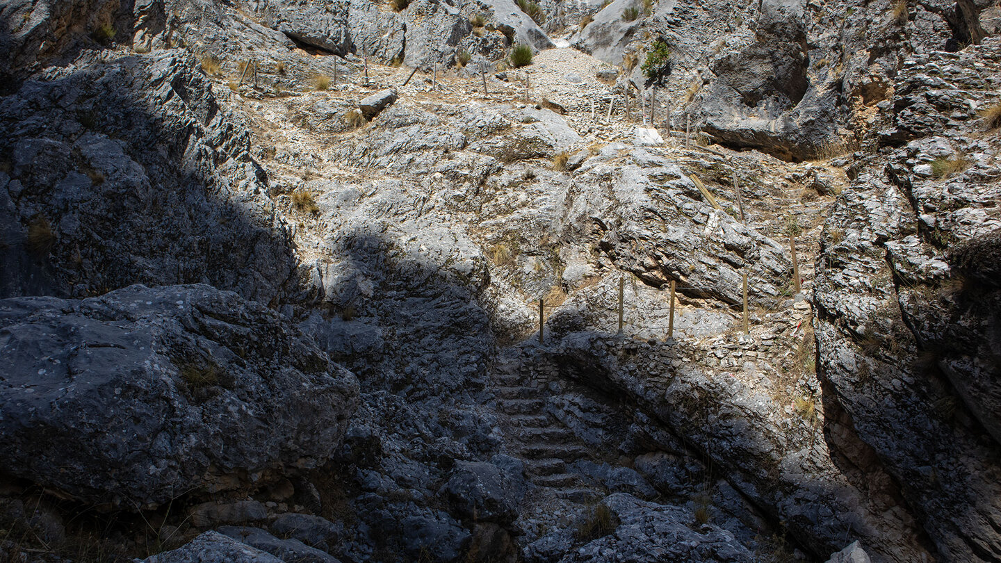 Wegverlauf durch die Osa-Schlucht