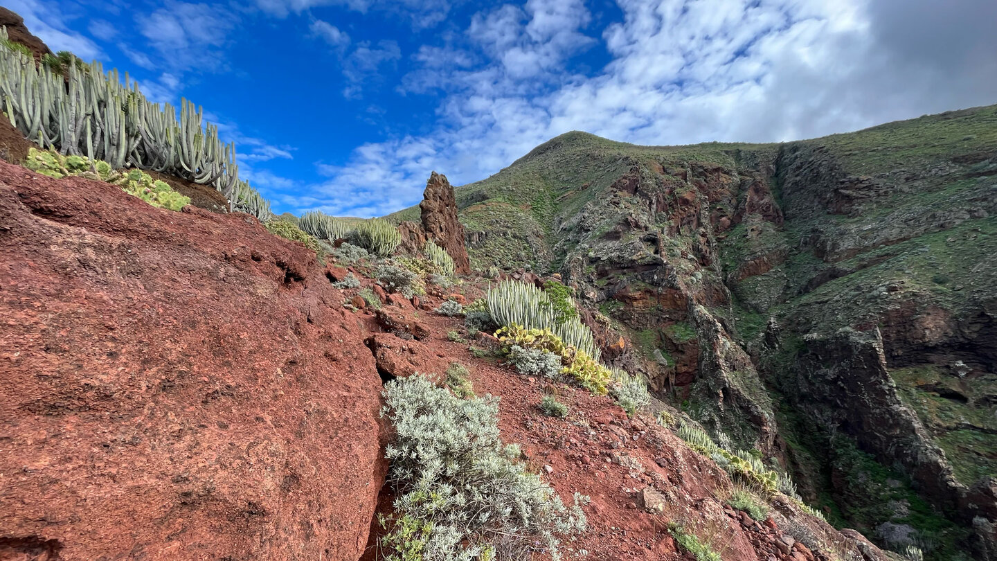 Wanderweg durch rötliches Gestein oberhalb des Barranco de Itobal