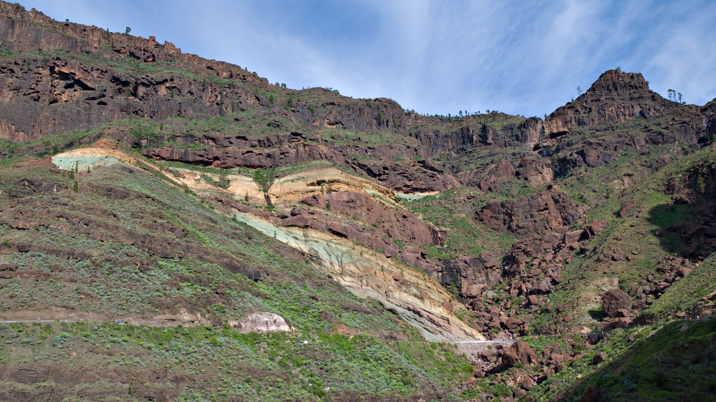 die Felsformation der Los Azulejos auf Gran Canaria