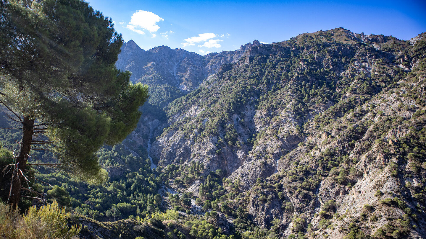 Bergketten oberhalb der Schlucht des Río Dilar