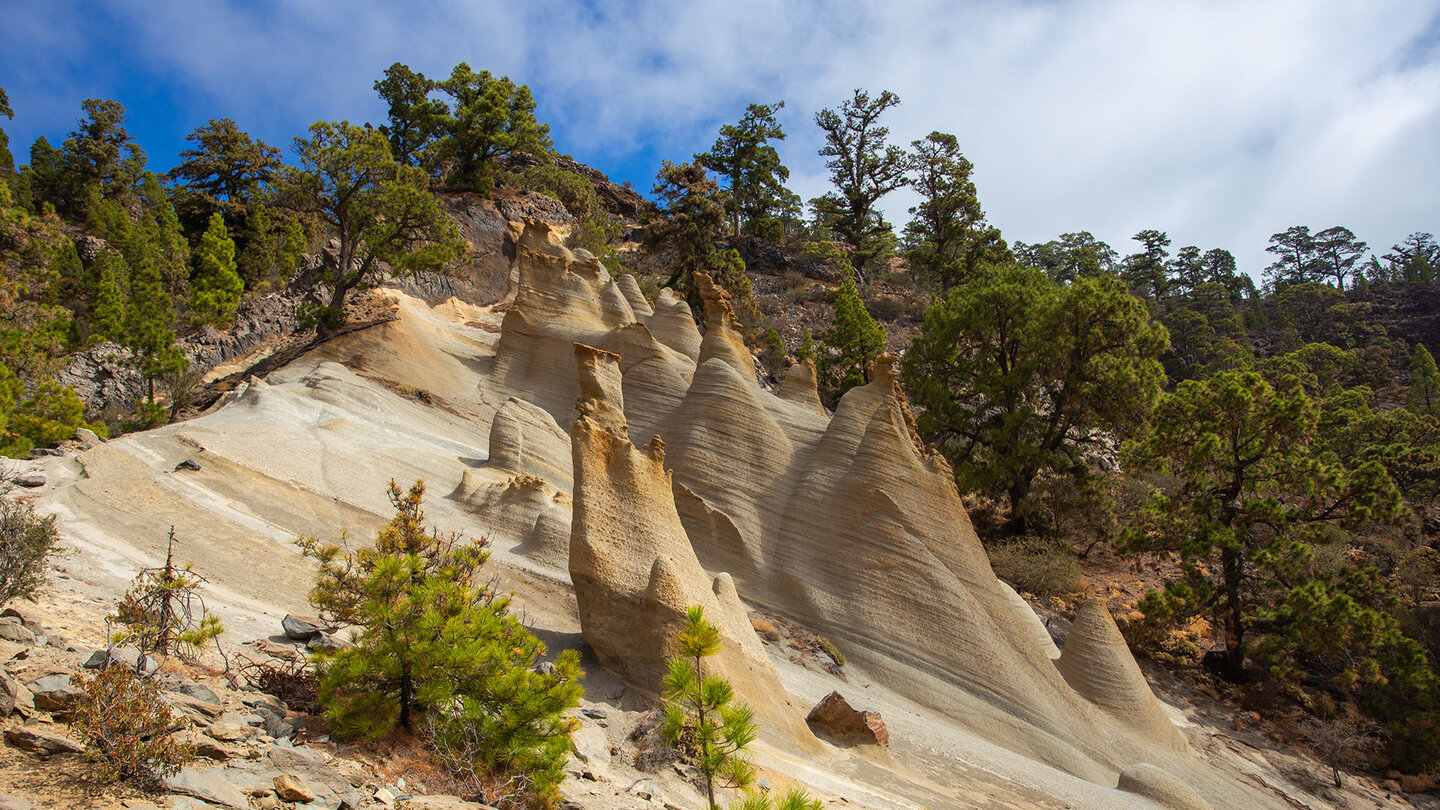 die Mondlandschaft Paisaje Lunar im Naturpark Corona Forestal | © Sunhikes