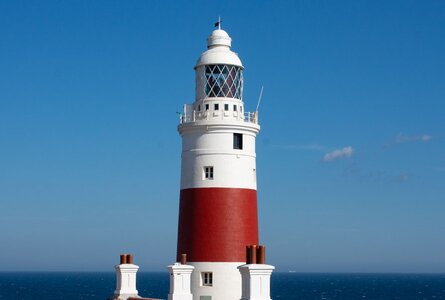 Europa Point Lighthouse | © Sunhikes