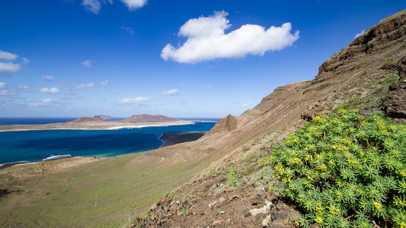 die Meerenge El Río mit La Graciosa und der Insel Moñtana Clara | © Sunhikes